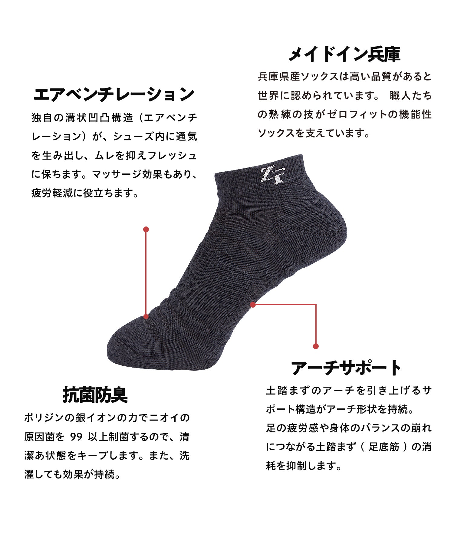 アンチバクテリア スポーツソックス ショート2足セット