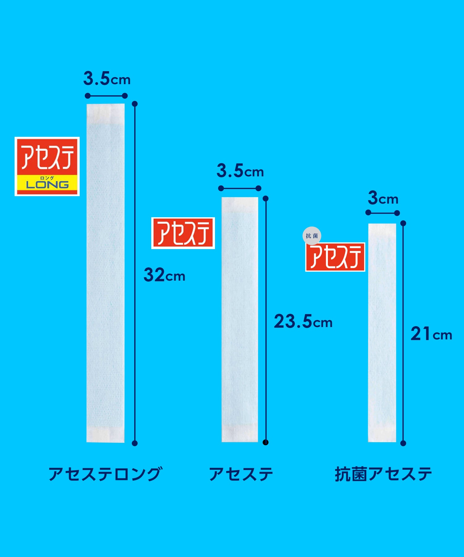 汗吸収パッド アセステ 5パックセット(20枚入り)