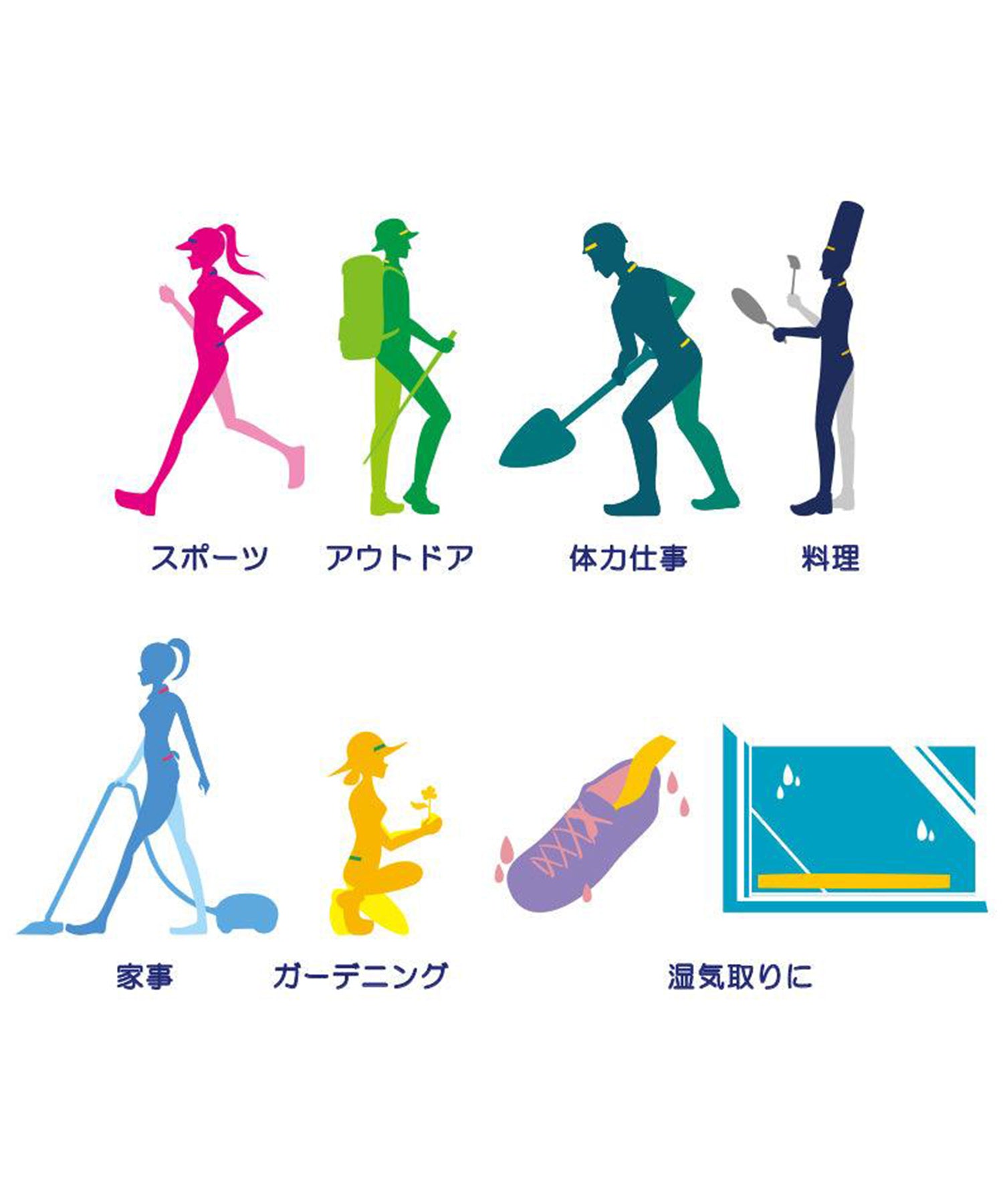 汗吸収パッド アセステ 5パックセット(20枚入り)