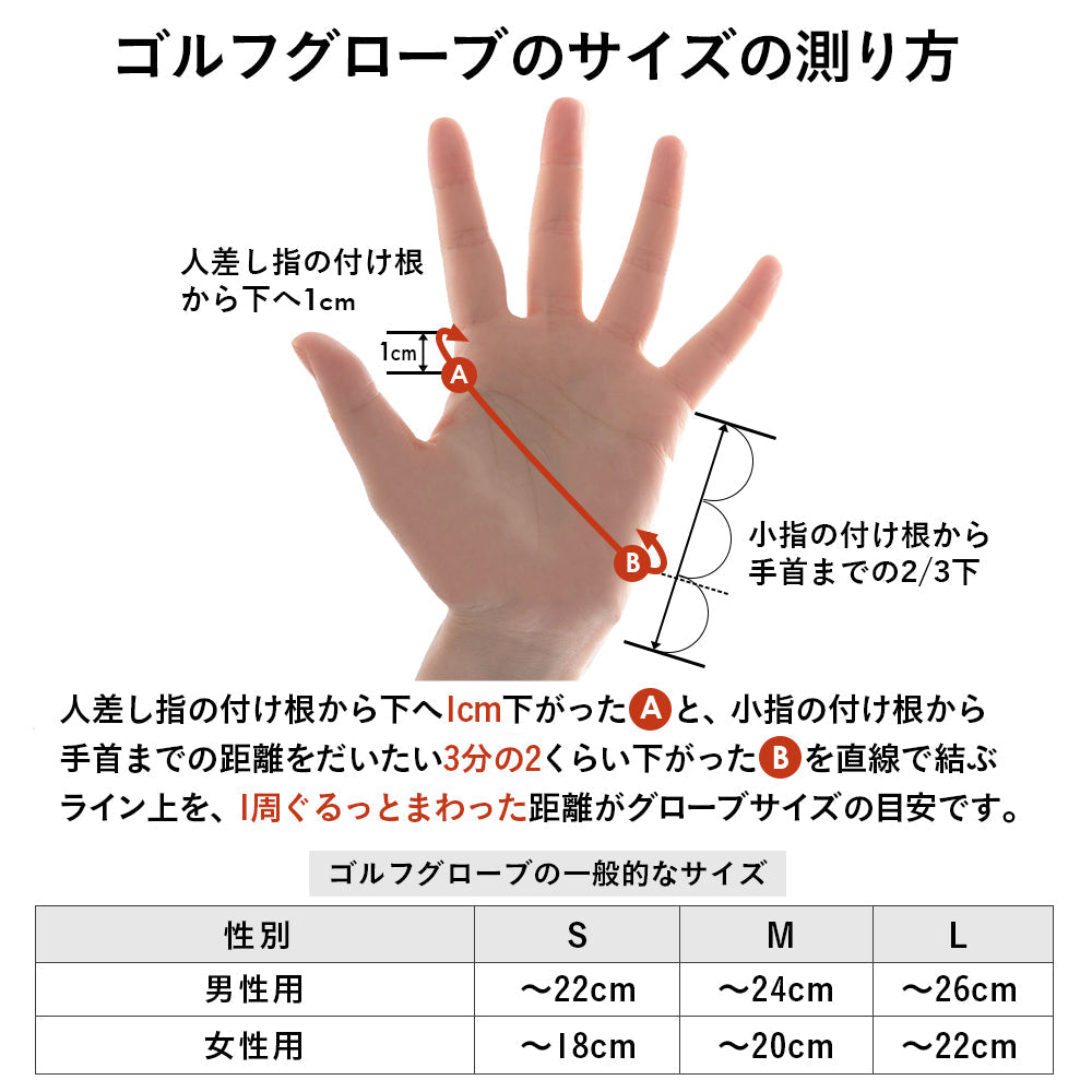 インスパイラルグローブ