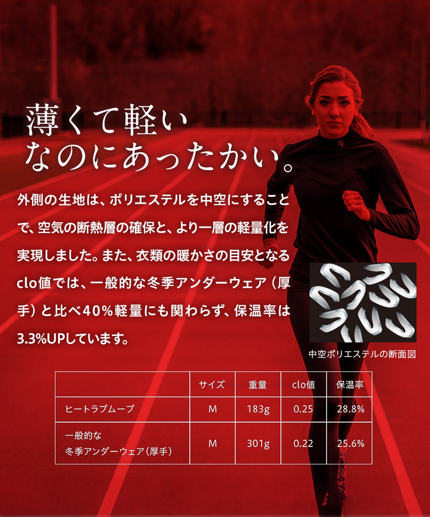 ヒートラブムーブパーカー