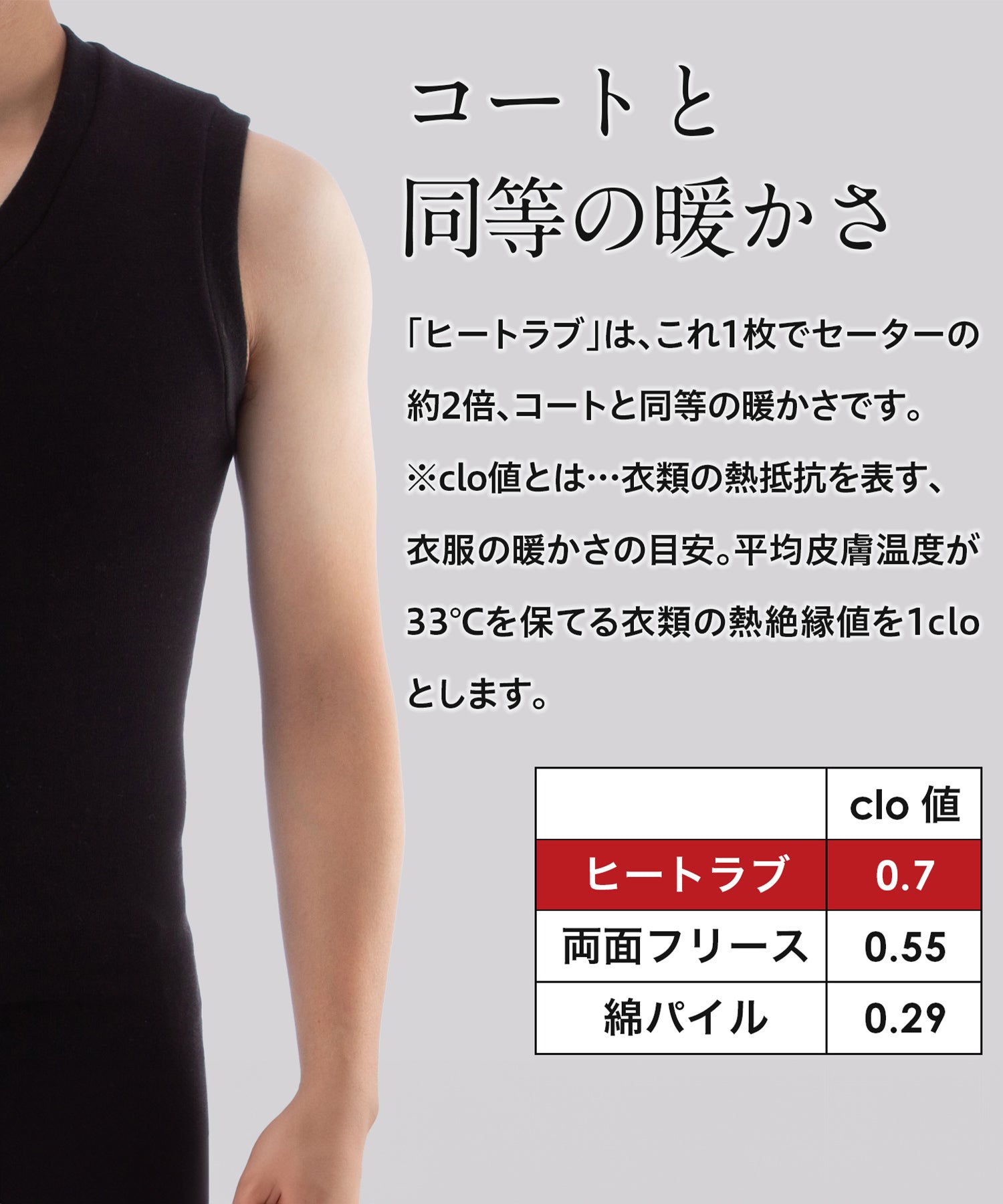 HEATRUB antibacterial deodorant model