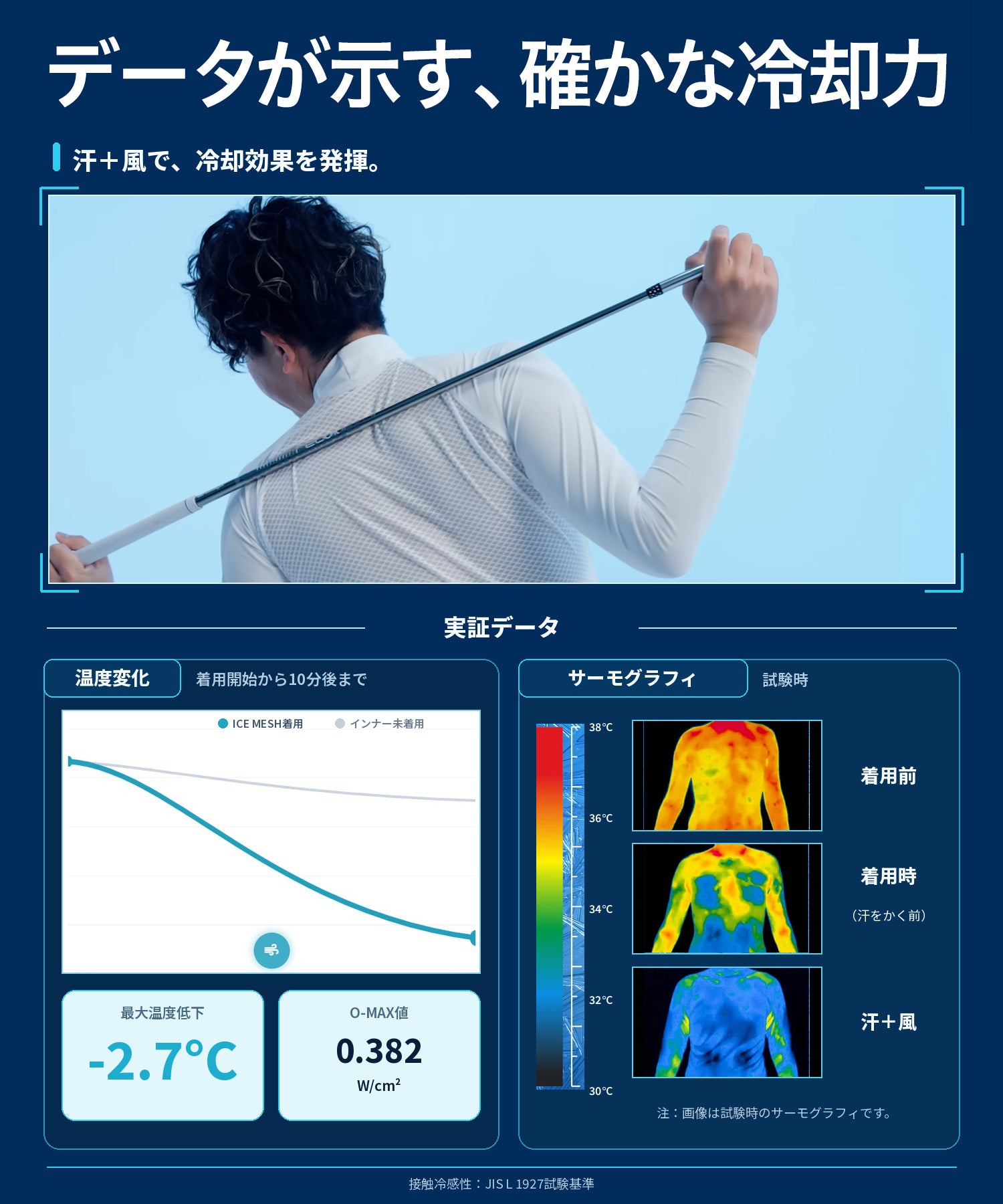 ICE MESH アイスメッシュ Vネック長袖アンダーウェア