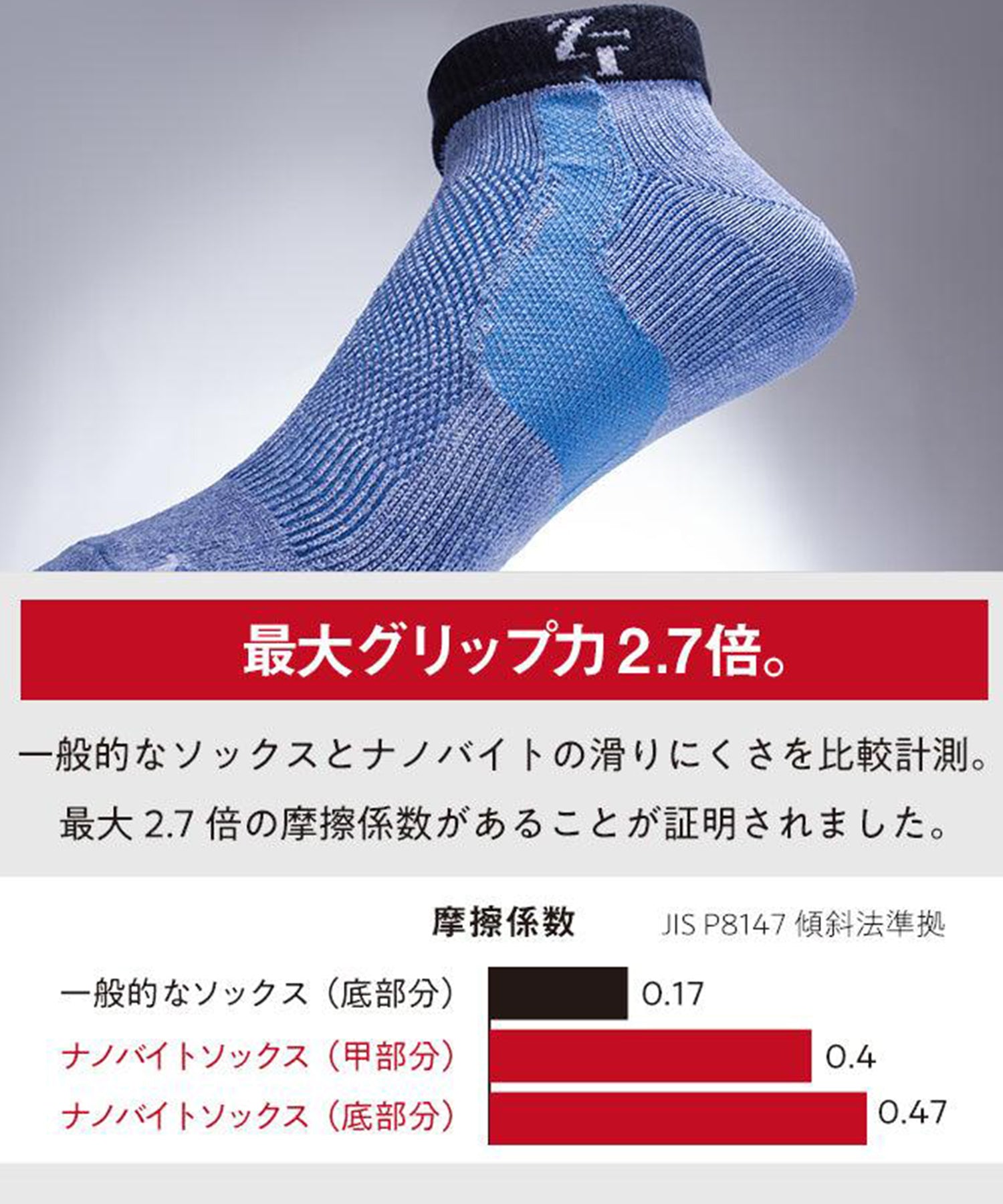 ナノバイト スポーツソックス ミドル タイプフィット