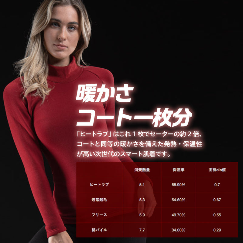 ZEROFIT 福袋1万円レディース3点セット