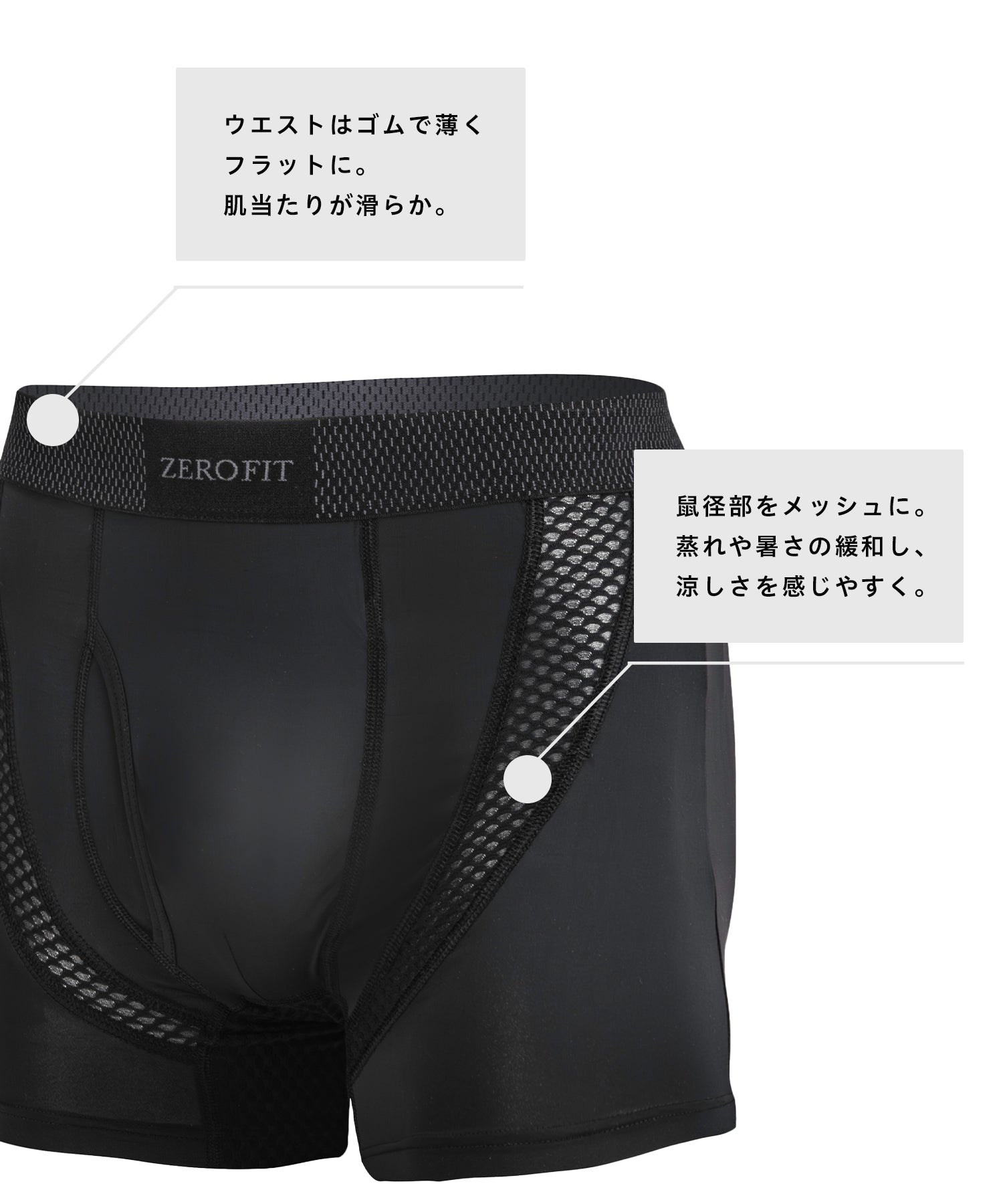 フラッフィー 【プロフィール必読】Whitehouse MESHベ ICE MESH アイスメッシュ ボクサーパンツ｜ZEROFIT公式