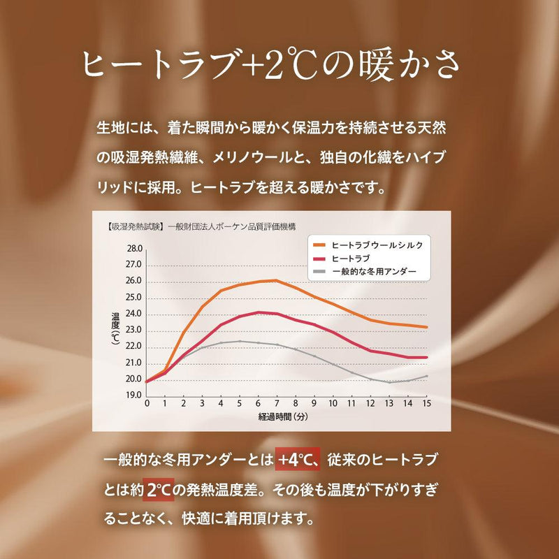 ヒートラブウールシルク - ZEROFIT公式サイト