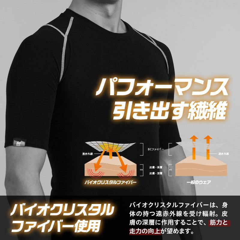 エナジーウェア ボクサータイツ - ZEROFIT公式サイト