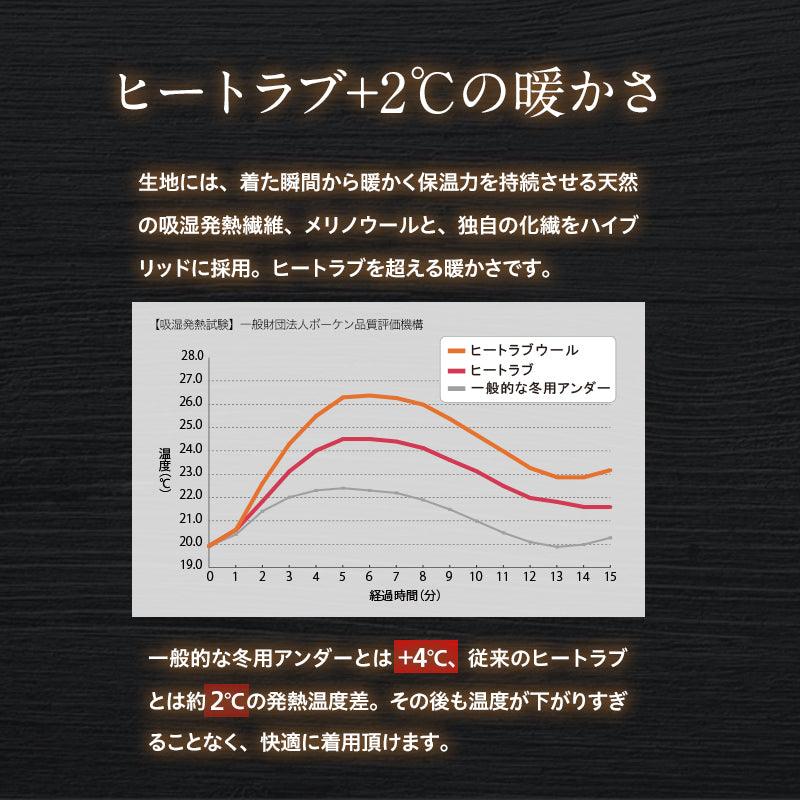 ヒートラブウール - ZEROFIT公式サイト